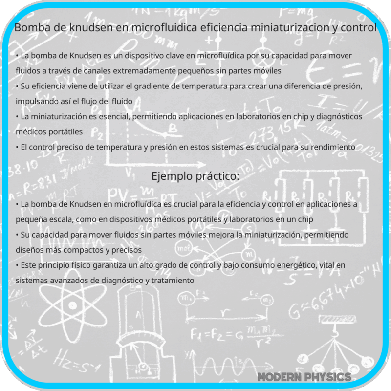 Bomba de Knudsen en Microfluídica | Eficiencia, Miniaturización y Control