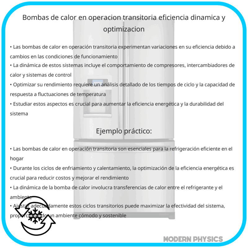 Bombas de Calor en Operación Transitoria | Eficiencia, Dinámica y Optimización