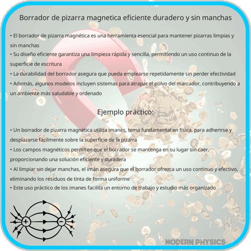 Borrador de Pizarra Magnética | Eficiente, Duradero y Sin Manchas