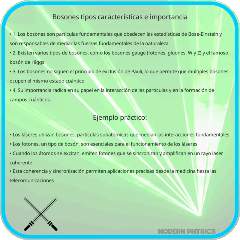 Bosones | Tipos, Características e Importancia