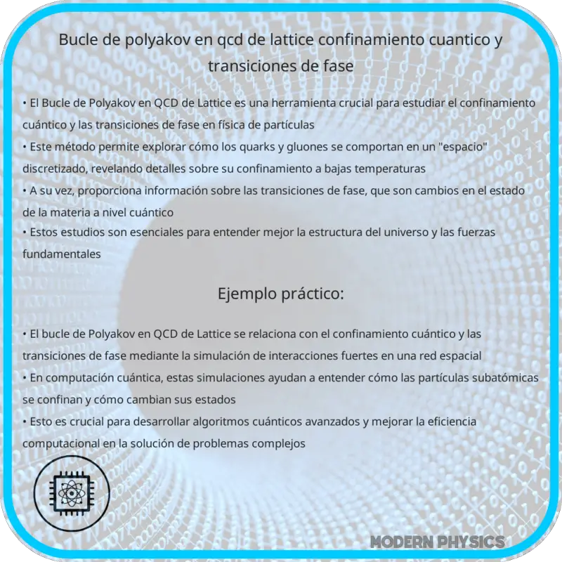 Bucle de Polyakov en QCD de Lattice | Confinamiento Cuántico y Transiciones de Fase