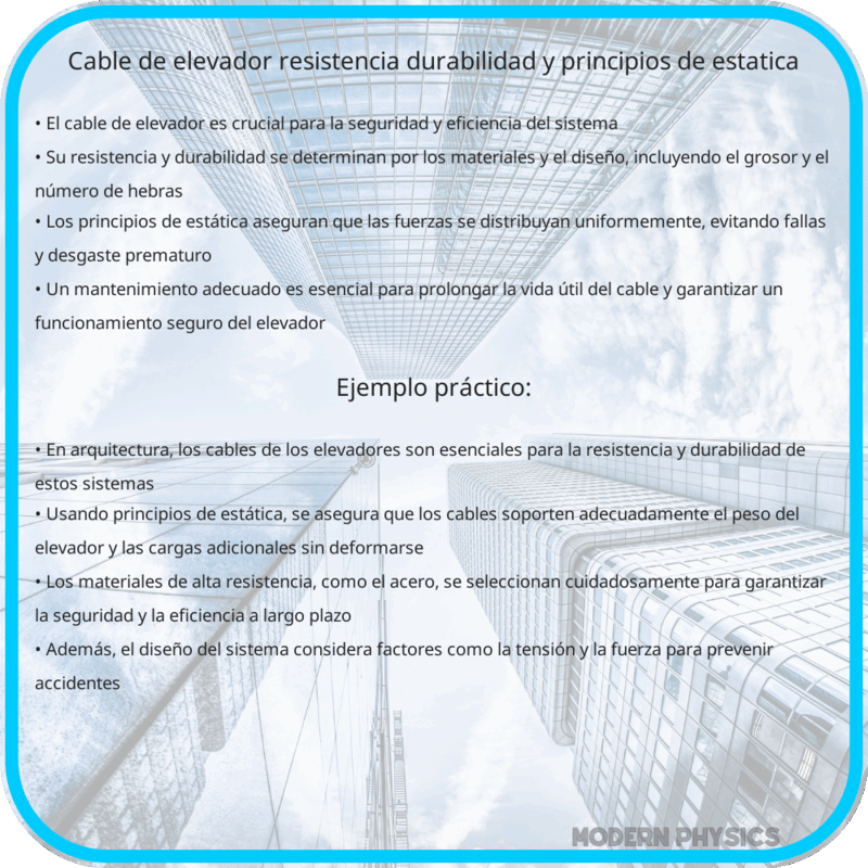 Cable de Elevador | Resistencia, Durabilidad y Principios de Estática