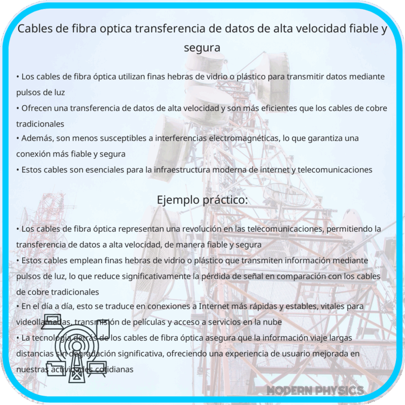 Cables de Fibra Óptica | Transferencia de Datos de Alta Velocidad, Fiable y Segura