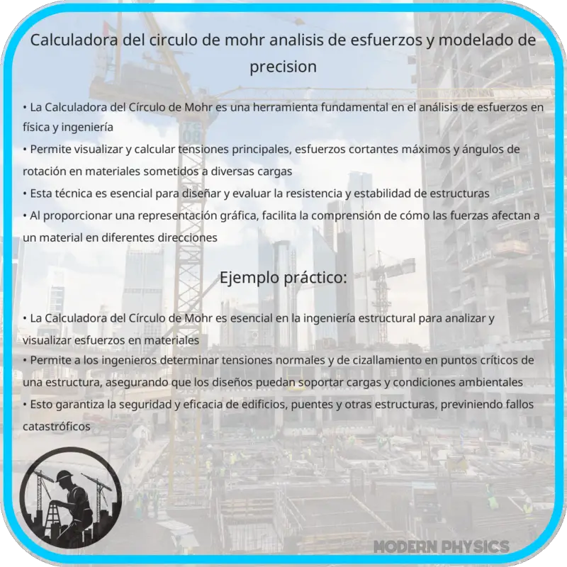 Calculadora del Círculo de Mohr | Análisis de Esfuerzos y Modelado de Precisión