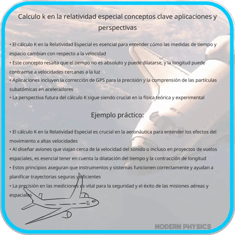 Cálculo K en la Relatividad Especial: Conceptos Clave, Aplicaciones y Perspectivas