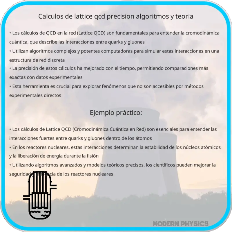 Cálculos de Lattice QCD | Precisión, Algoritmos y Teoría