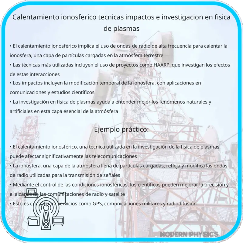 Calentamiento Ionosférico: Técnicas, Impactos e Investigación en Física de Plasmas