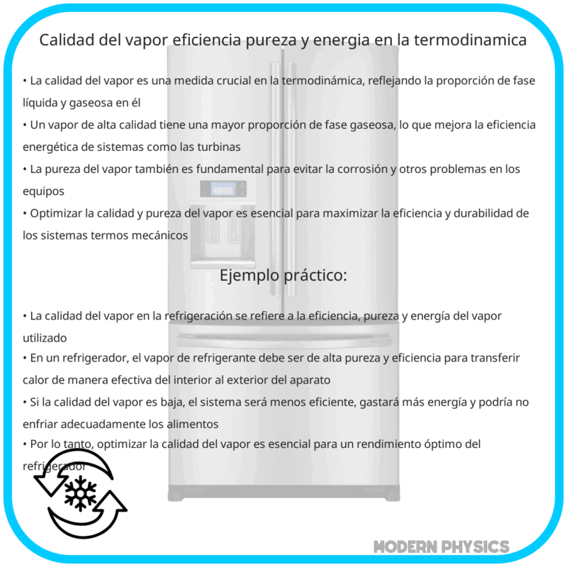 Calidad del Vapor | Eficiencia, Pureza y Energía en la Termodinámica