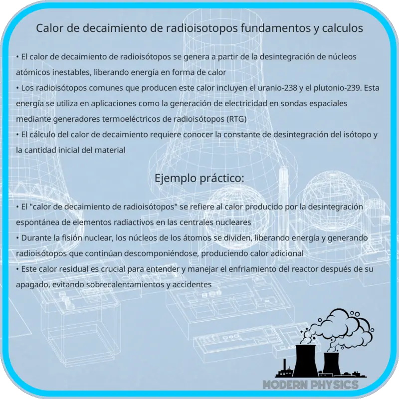 Calor de Decaimiento de Radioisótopos | Fundamentos y Cálculos