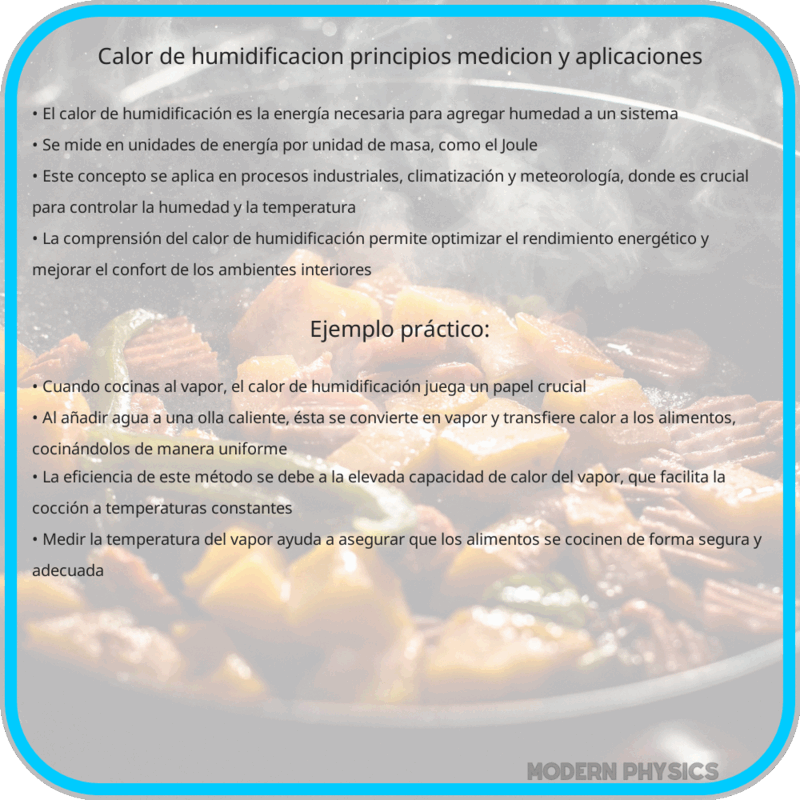 Calor de Humidificación | Principios, Medición y Aplicaciones