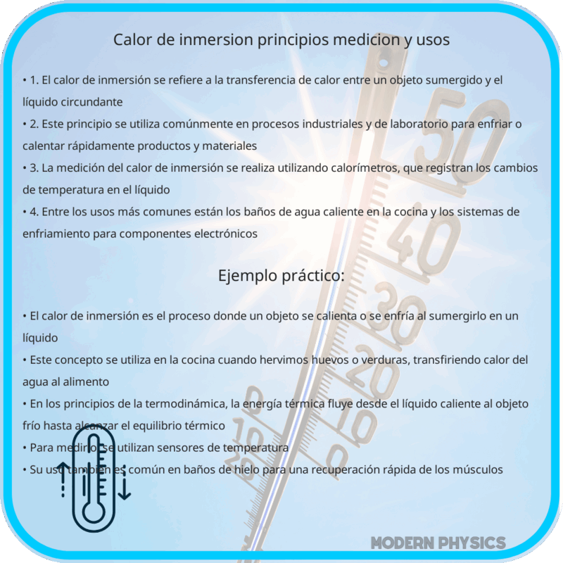 Calor de Inmersión | Principios, Medición y Usos