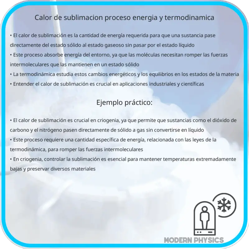 Calor de Sublimación | Proceso, Energía y Termodinámica