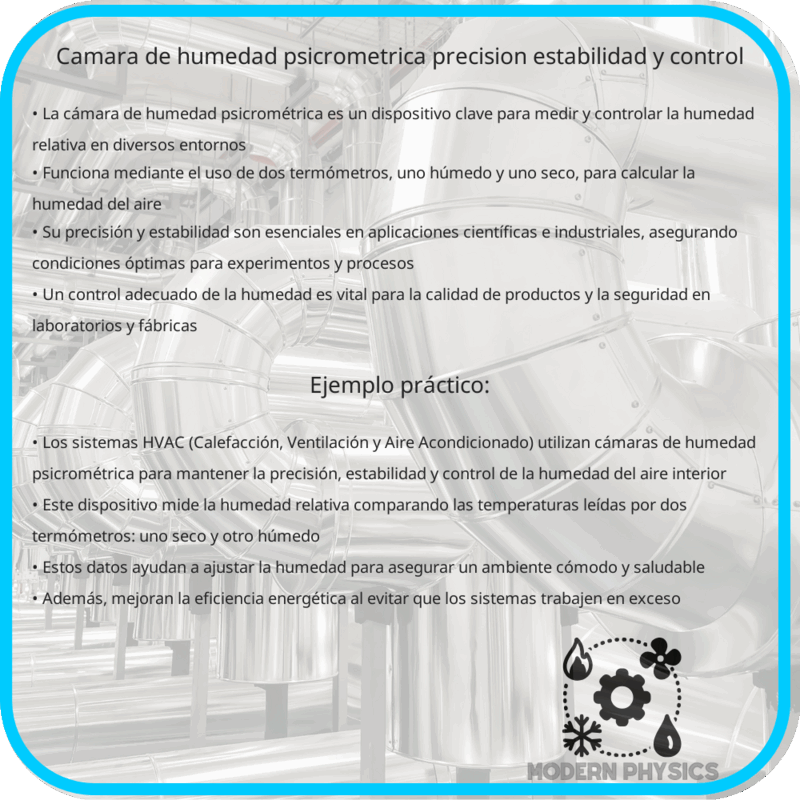 Cámara de Humedad Psicrométrica | Precisión, Estabilidad y Control
