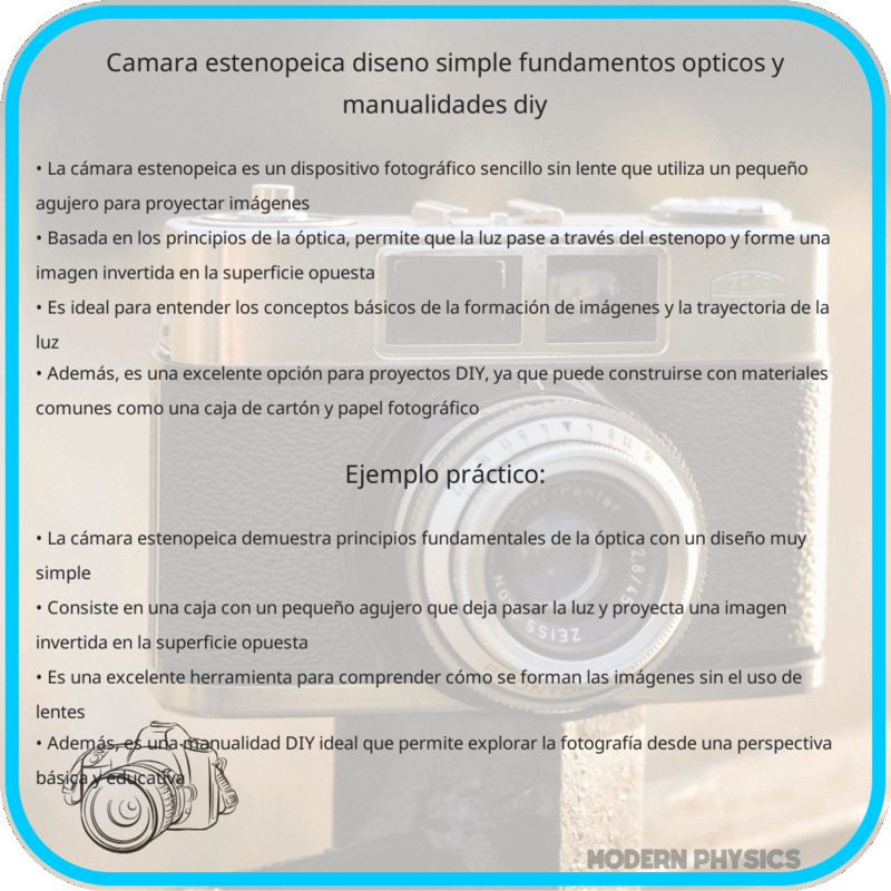 Cámara Estenopeica | Diseño Simple, Fundamentos Ópticos y Manualidades DIY