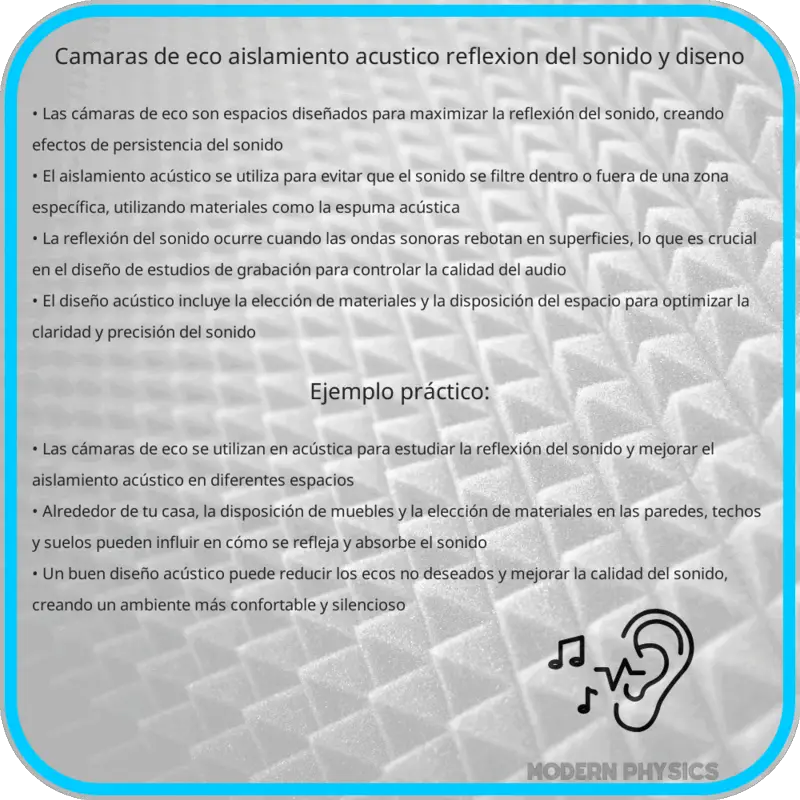 Cámaras de Eco | Aislamiento Acústico, Reflexión del Sonido y Diseño