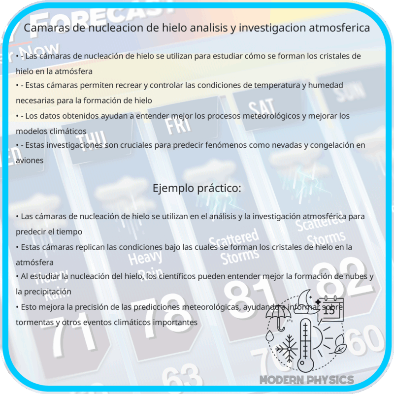 Cámaras de Nucleación de Hielo | Análisis y Investigación Atmosférica