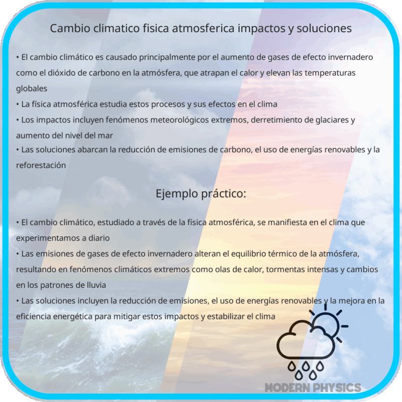 Cambio Climático | Física Atmosférica, Impactos y Soluciones