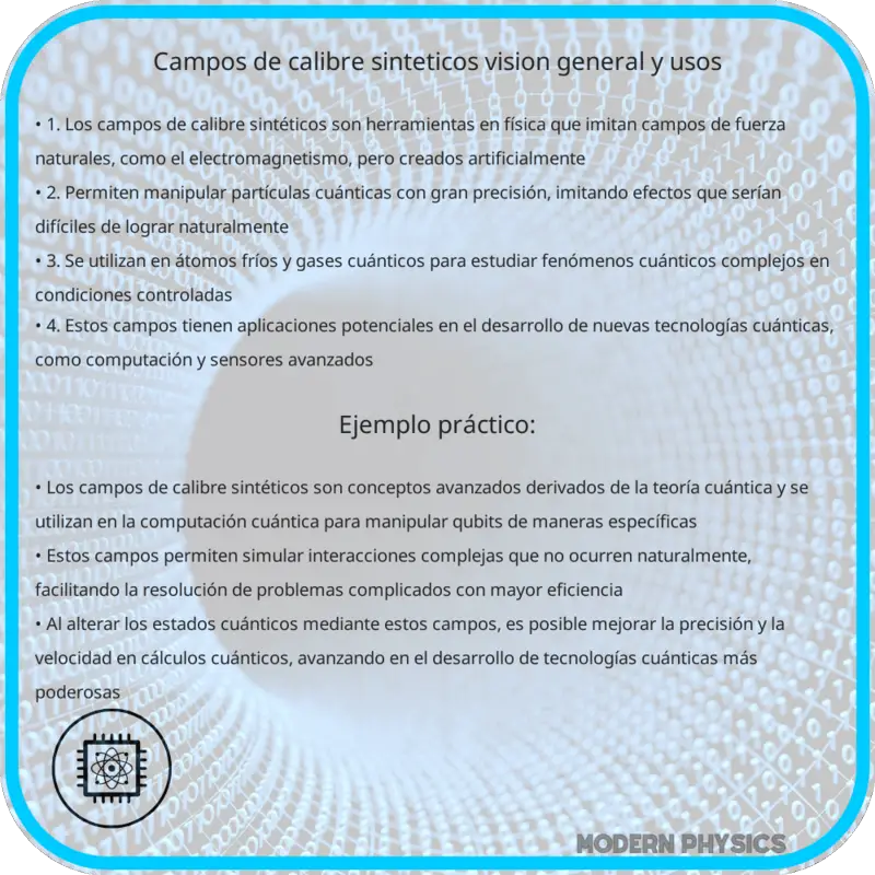 Campos de Calibre Sintéticos | Visión General y Usos