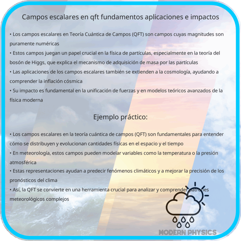 Campos Escalares en QFT | Fundamentos, Aplicaciones e Impactos
