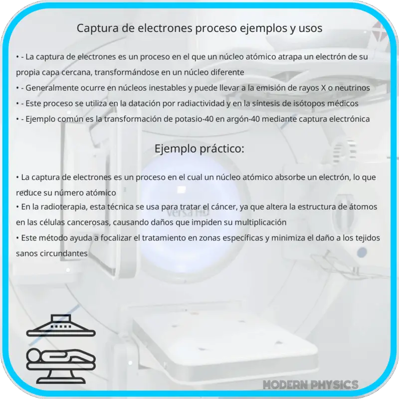Captura de electrones | Proceso, Ejemplos y Usos