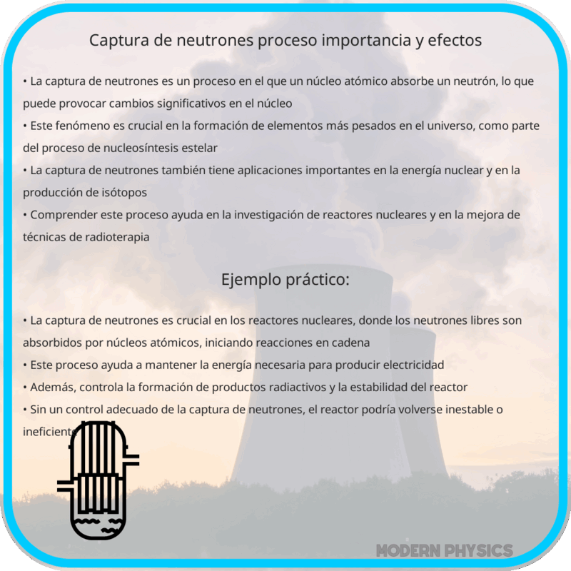 Captura de Neutrones | Proceso, Importancia y Efectos