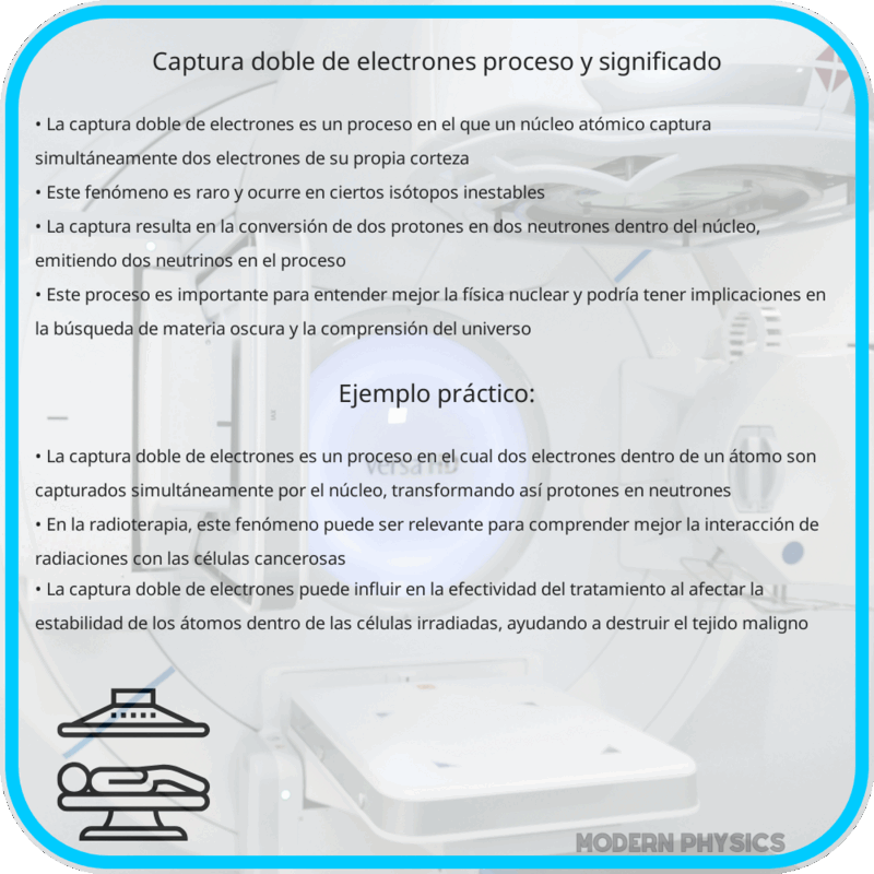 Captura Doble de Electrones | Proceso y Significado