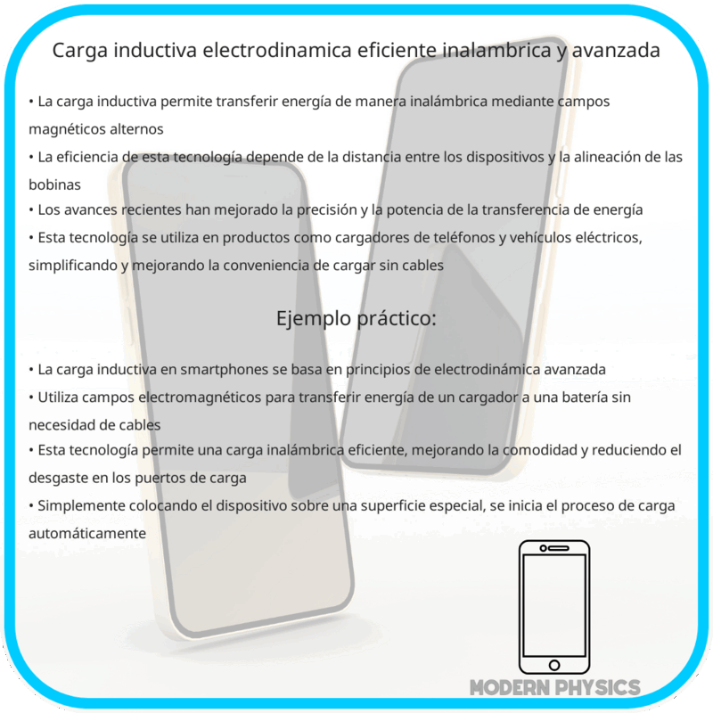 Carga Inductiva | Electrodinámica Eficiente, Inalámbrica y Avanzada
