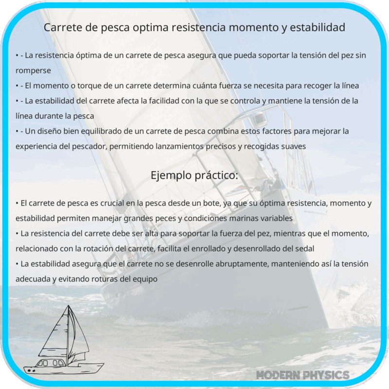 Carrete de Pesca | Óptima Resistencia, Momento y Estabilidad