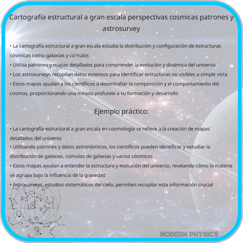 Cartografía Estructural a Gran Escala | Perspectivas Cósmicas, Patrones y Astrosurvey