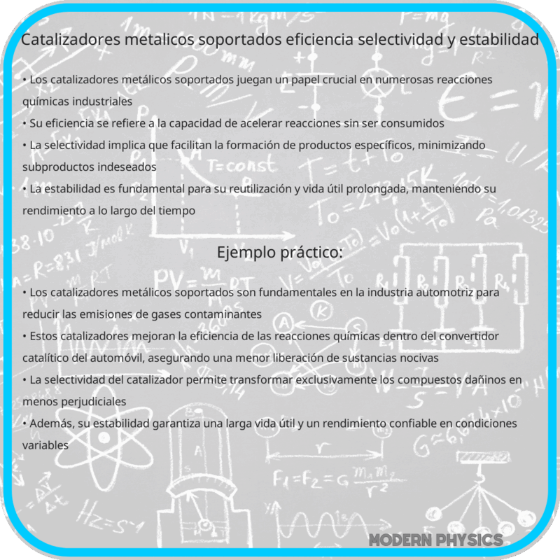 Catalizadores Metálicos Soportados | Eficiencia, Selectividad y Estabilidad