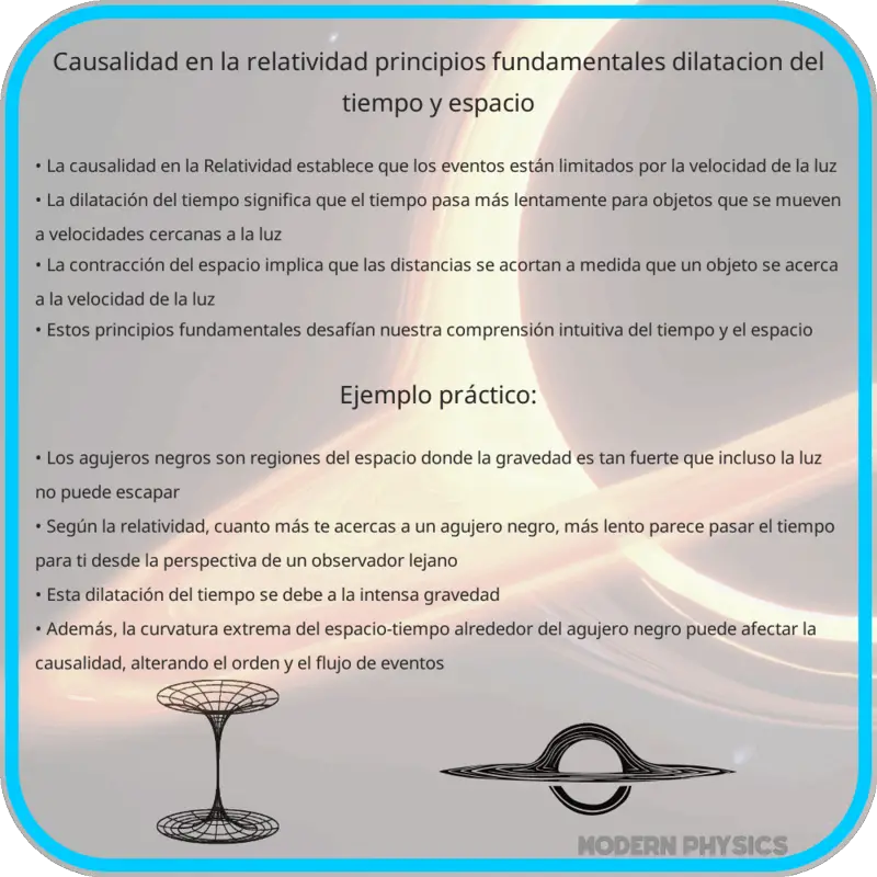 Causalidad en la Relatividad: Principios Fundamentales, Dilatación del Tiempo y Espacio