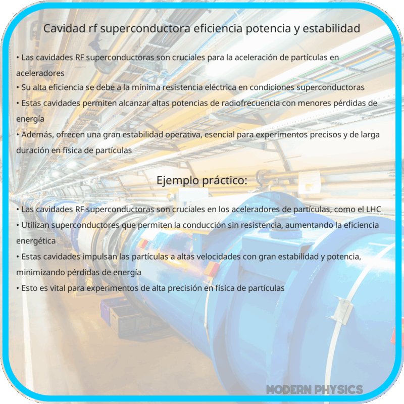 Cavidad RF Superconductora: Eficiencia, Potencia y Estabilidad