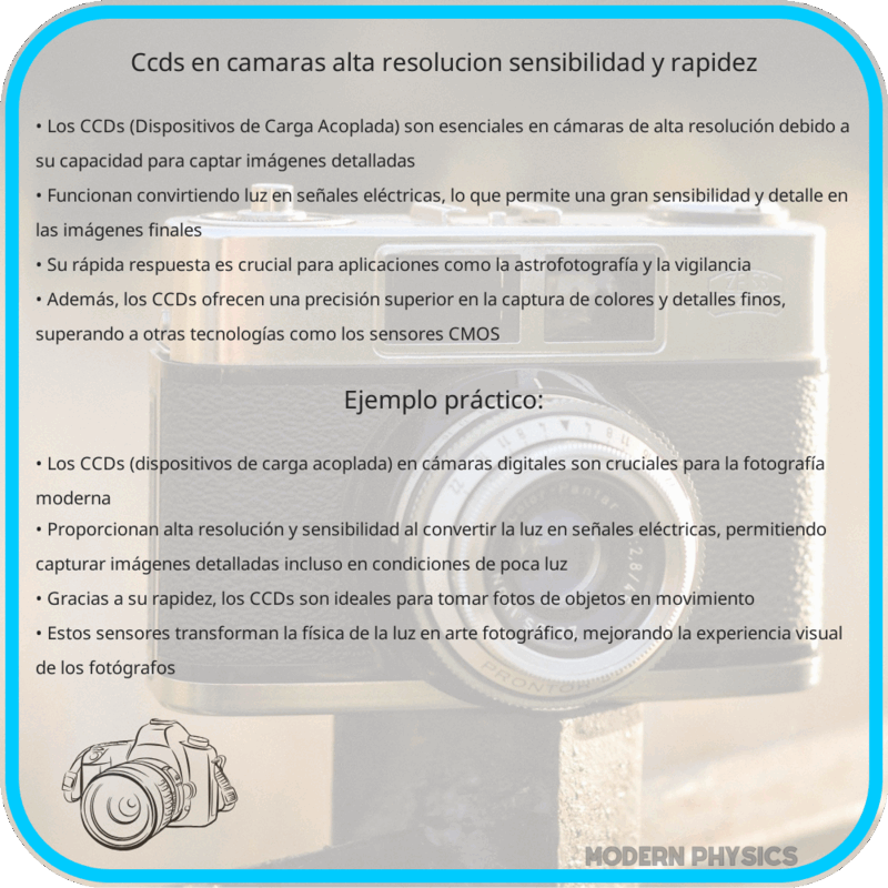 CCDs en Cámaras | Alta Resolución, Sensibilidad y Rapidez