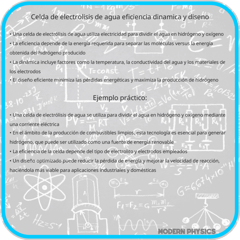 Celda de Electrólisis de Agua | Eficiencia, Dinámica y Diseño