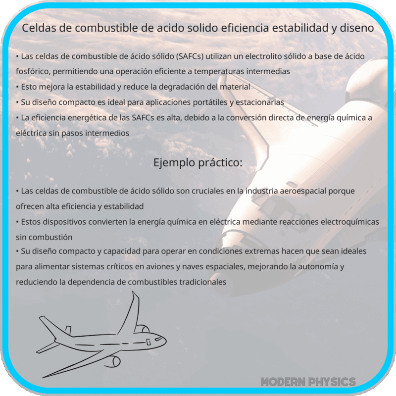 Celdas de Combustible de Ácido Sólido | Eficiencia, Estabilidad y Diseño