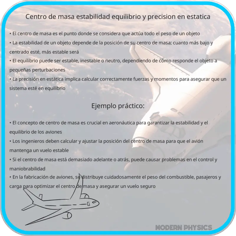 Centro de Masa | Estabilidad, Equilibrio y Precisión en Estática