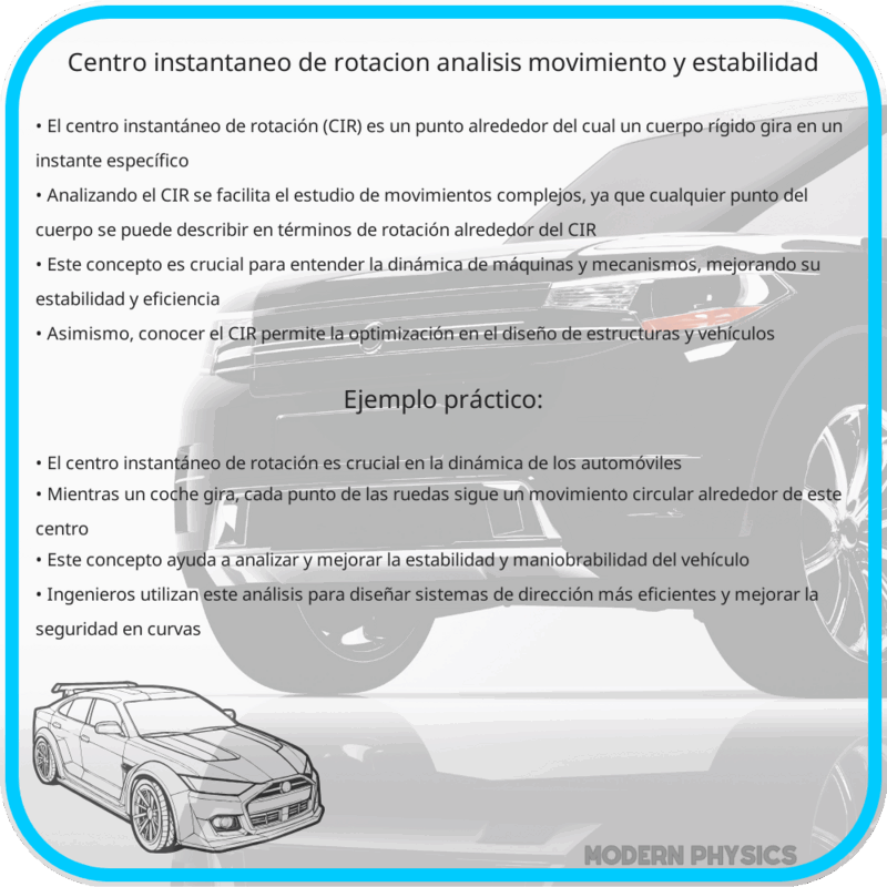 Centro Instantáneo de Rotación | Análisis, Movimiento y Estabilidad