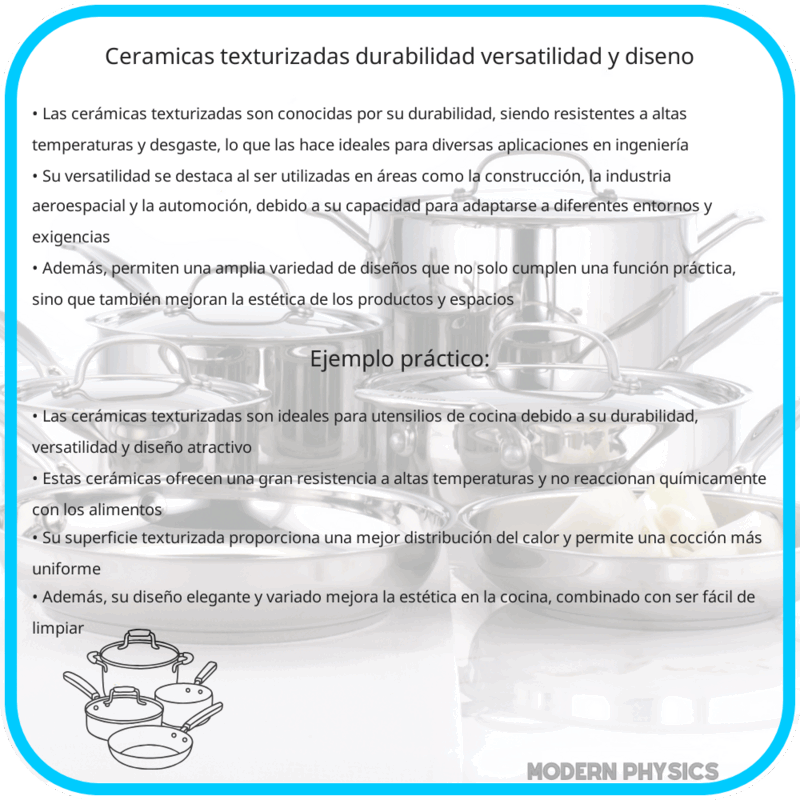 Cerámicas Texturizadas | Durabilidad, Versatilidad y Diseño