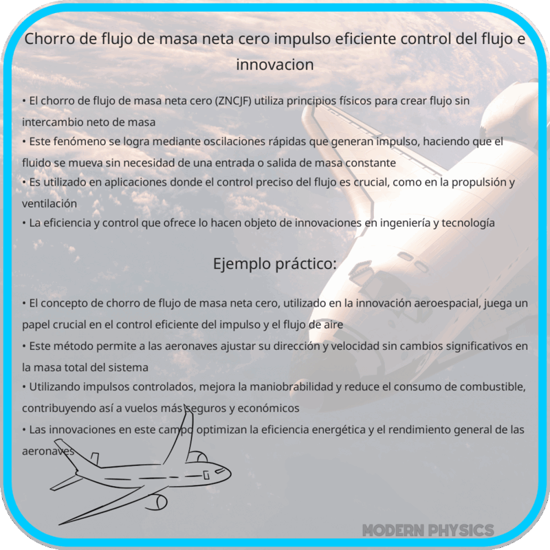 Chorro de Flujo de Masa Neta Cero | Impulso Eficiente, Control del Flujo e Innovación