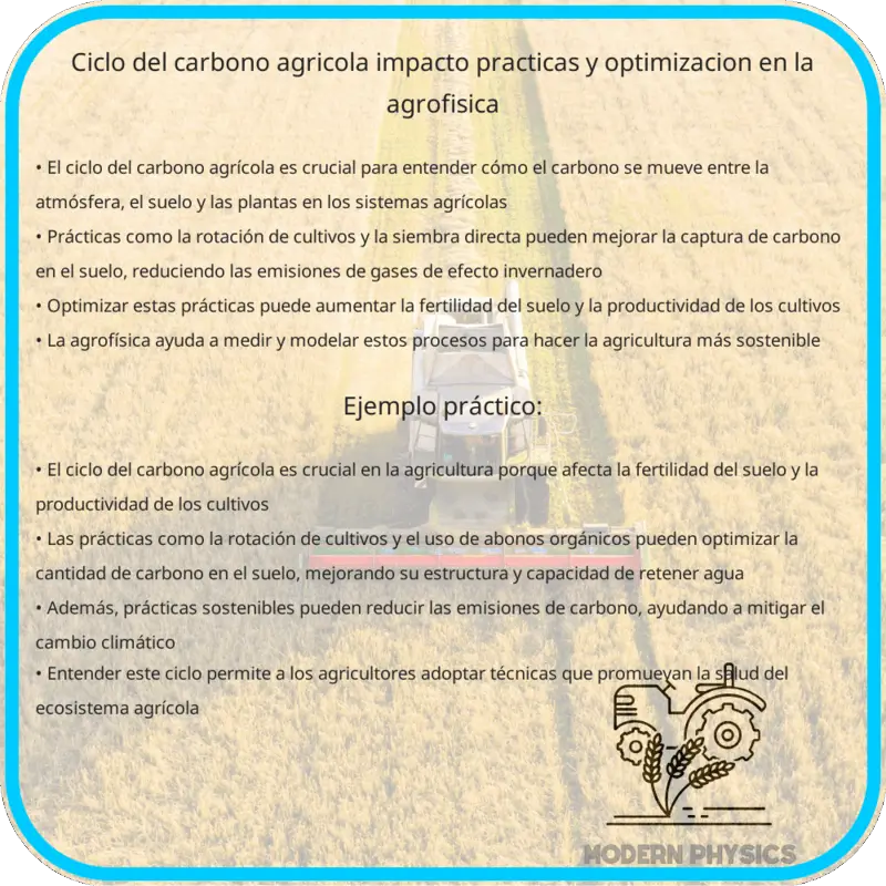 Ciclo del Carbono Agrícola | Impacto, Prácticas y Optimización en la Agrofísica