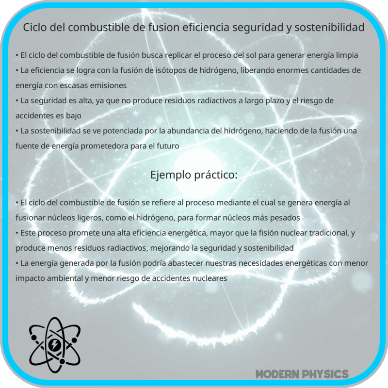 Ciclo del Combustible de Fusión | Eficiencia, Seguridad y Sostenibilidad