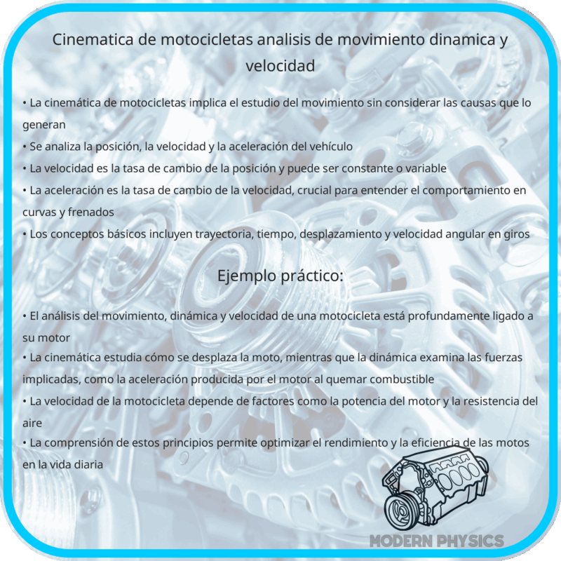 Cinemática de Motocicletas | Análisis de Movimiento, Dinámica y Velocidad