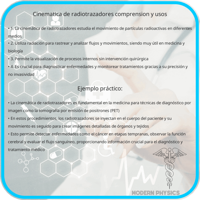Cinemática de Radiotrazadores | Comprensión y Usos