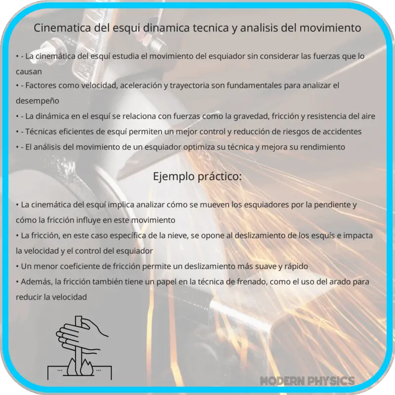 Cinemática del Esquí | Dinámica, Técnica y Análisis del Movimiento