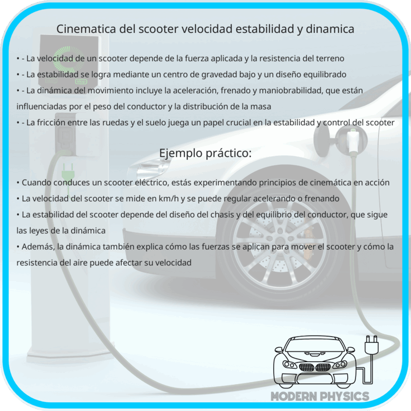 Cinemática del Scooter | Velocidad, Estabilidad y Dinámica