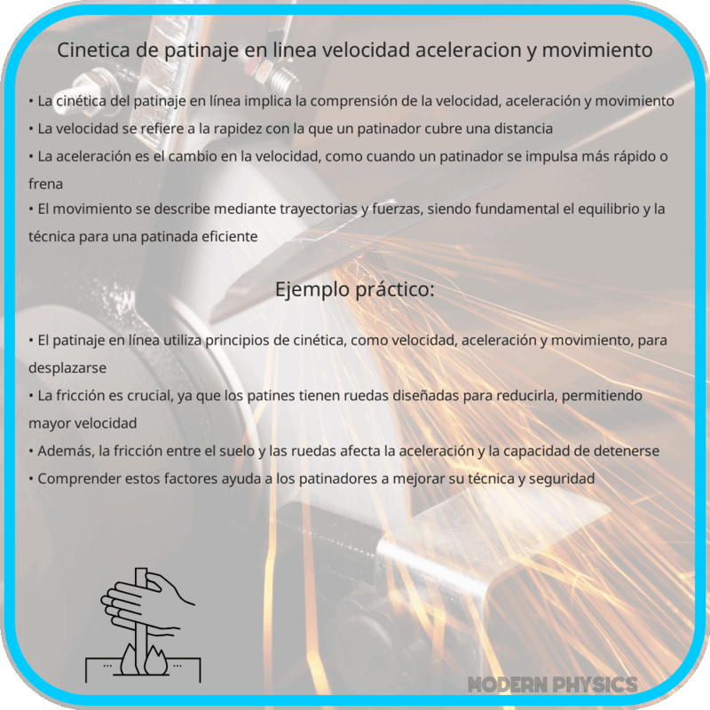 Cinética de Patinaje en Línea: Velocidad, Aceleración y Movimiento