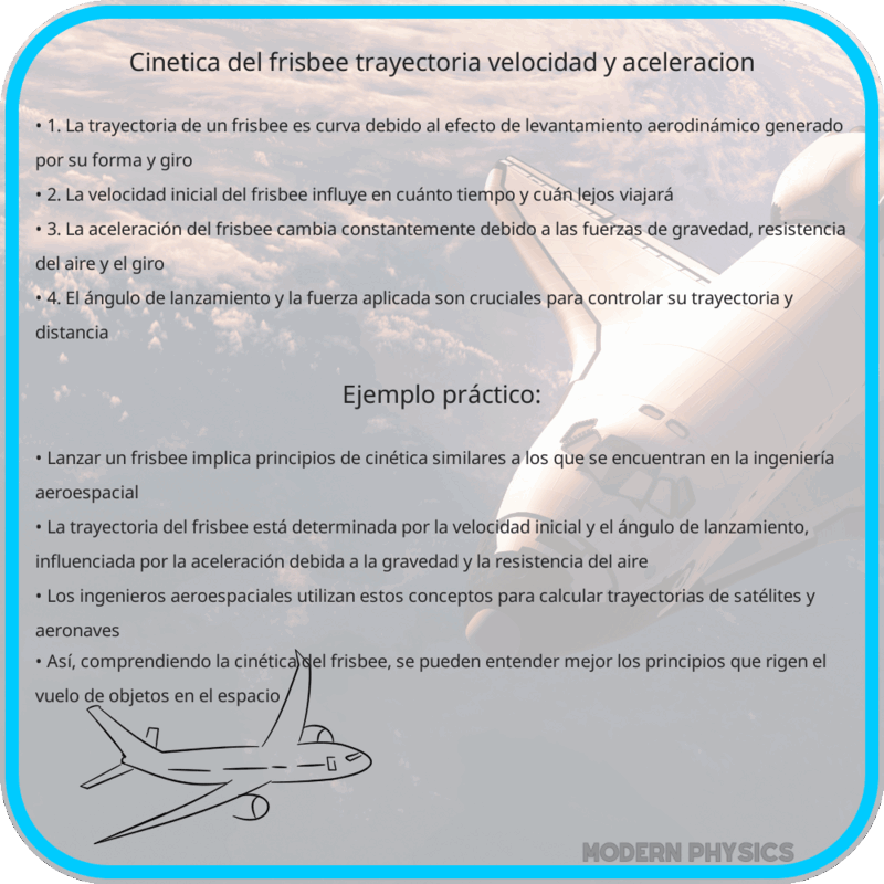 Cinética del Frisbee | Trayectoria, Velocidad y Aceleración