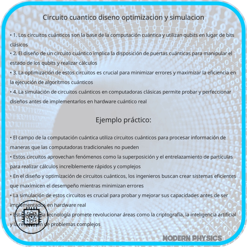 Circuito Cuántico | Diseño, Optimización y Simulación