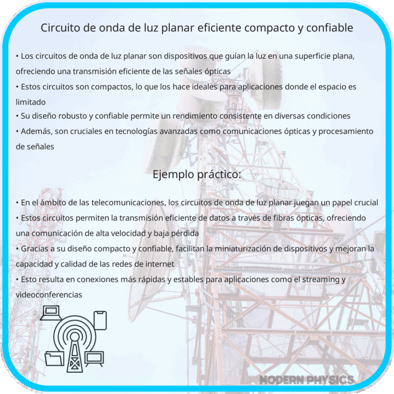 Circuito de Onda de Luz Planar | Eficiente, Compacto y Confiable