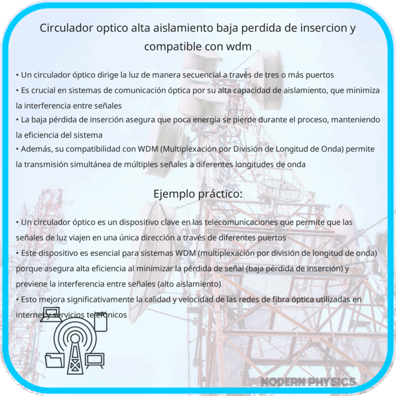 Circulador Óptico | Alta Aislamiento, Baja Pérdida de Inserción y Compatible con WDM